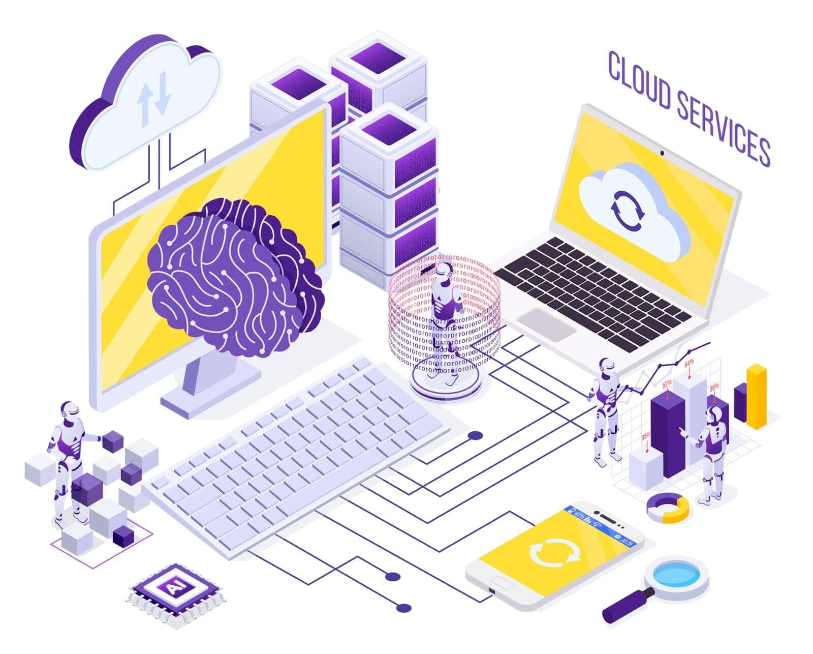 Accelerate Business Growth through Innov Solutions AWS Engineering